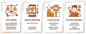 What makes a casino bonus top rated at TopRatedCasinosIreland
